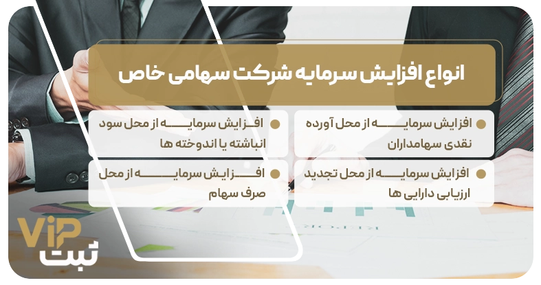 انواع اقزایش سرمایه شرکت سهامی خاص