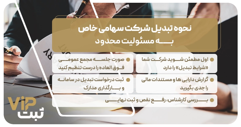 نحوه تبدیل شرکت خاص به مسئولیت محدود