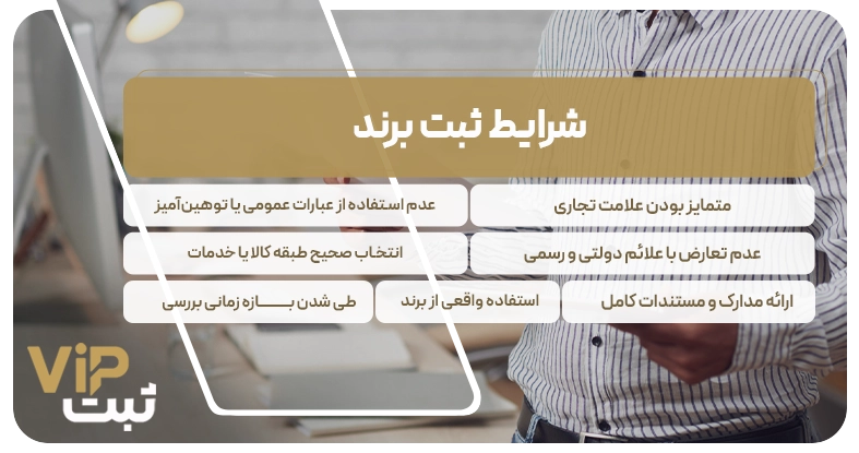 شرایط ثبت برند
